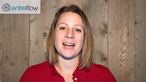 Business and Management Appy Hour: Proposify app overview and review