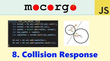 2D Physics Engine from Scratch (JS) 08: Collision Response