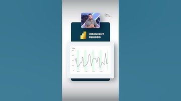Highlight the chosen period in Power BI charts