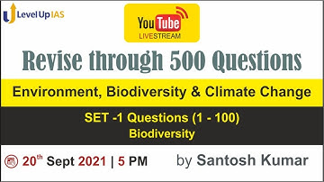 Prelims 2021: Revise Through 500 Questions - EB&CC | Set- 1 Questions (1-100) | By Santosh Kumar