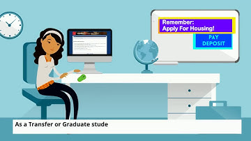Housing Application Guide for Transfer and Graduate Students