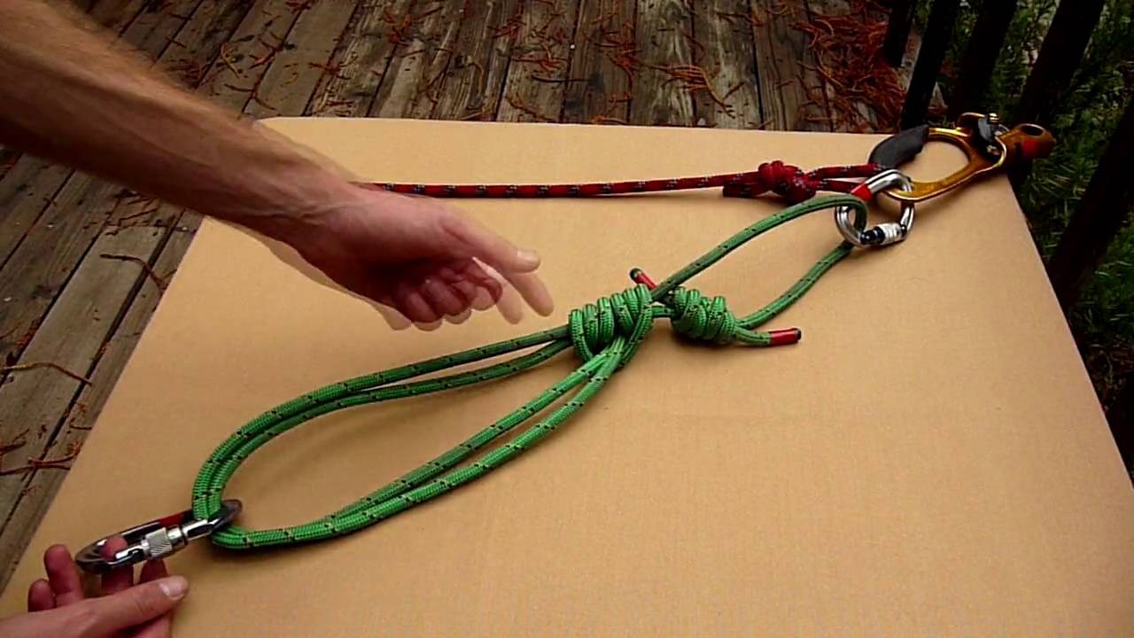 Climbing Tools - Purcell Prusik, Part 2 