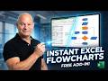 Excel AI Flowchart Add-in Generator: From Text to Diagram in Seconds