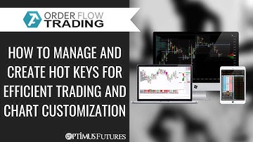 ATAS | Order Flow Trading - How to Manage Hot Keys for Efficient Trading and Chart Customization