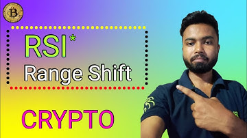 RSI Range Shift Masterclass