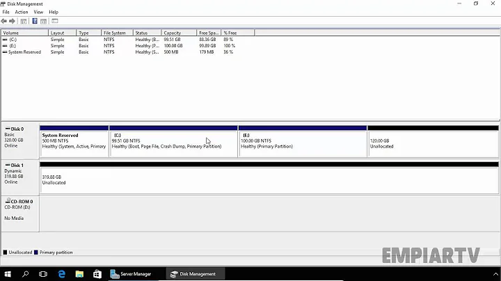 Priamry Partition Vs Extended Partition