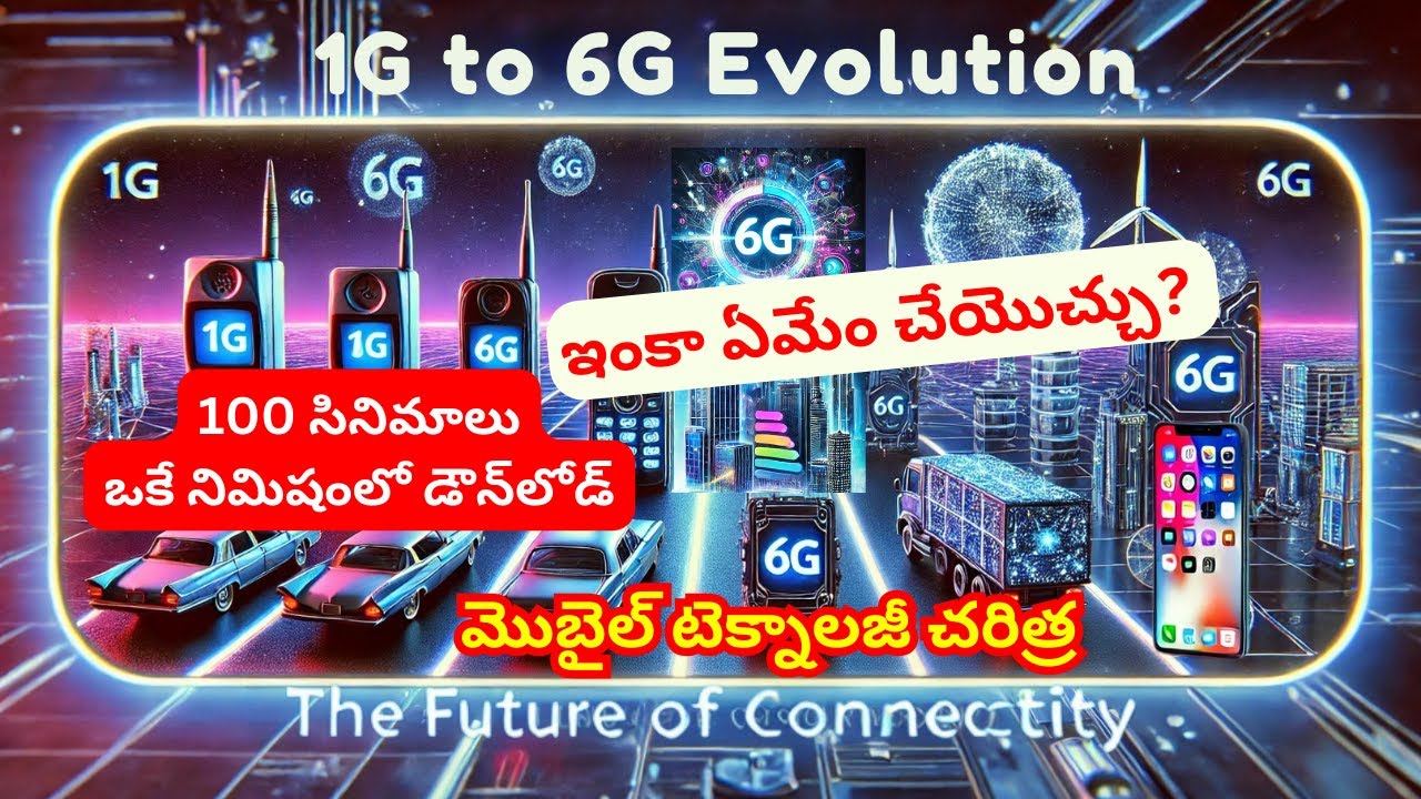 The Future of Superfast Connectivity | From Mobile Evolution to 6G ...