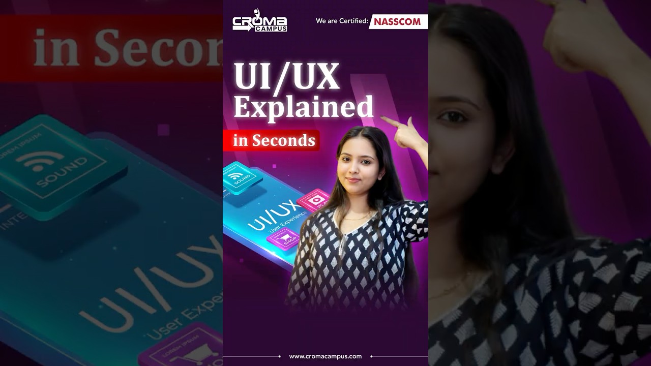 What is UI/UX Design? Explained Simply for Beginners