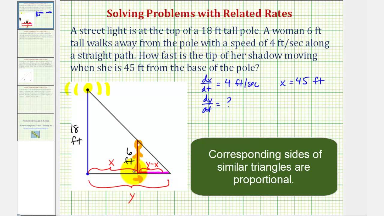 ex related rates problem rate of change of a shadow related rates light pole