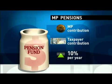 Video: Hva er mpp pensjon?