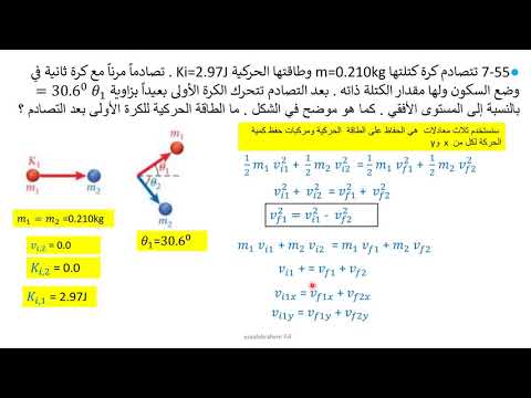 موجات المادة فيزياء4 ثالث ثانوي المنهج السعودي
