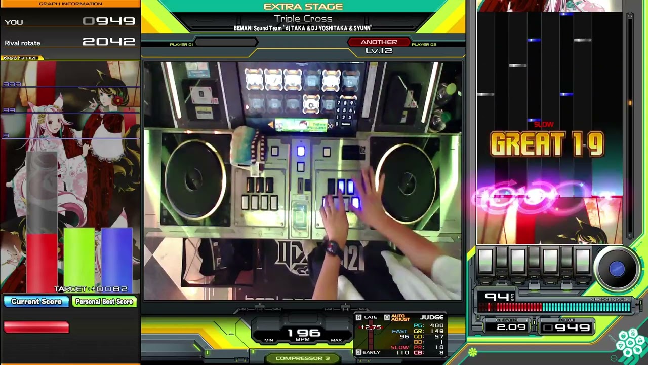 beatmania IIDX】Triple Cross / BEMANI Sound Team 