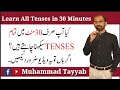 Learn all tenses in 30 minutes  present past future  simple continuous perfect  m tayyab