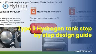 Hyfindr Clips  Type 3 Hydrogen Tank Step by Step Design Guide