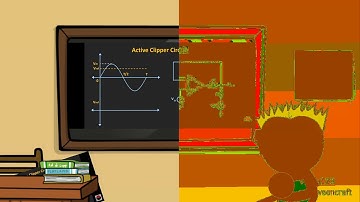 Precision Clipper Circuit explanation