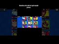 Brawlers who did not get Wasabi power #brawlstars #brawlstarsgame #brawlstarsgameplay #fyp #shorts
