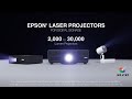 Epson Laser Projectors | Imagine. Create. Transform.