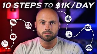 How to make $1,000 Per Day with a Small YouTube Channel