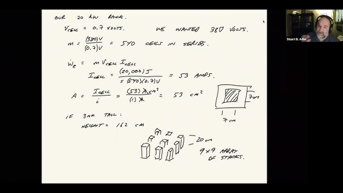 Episode 9 - Polarization Curves 