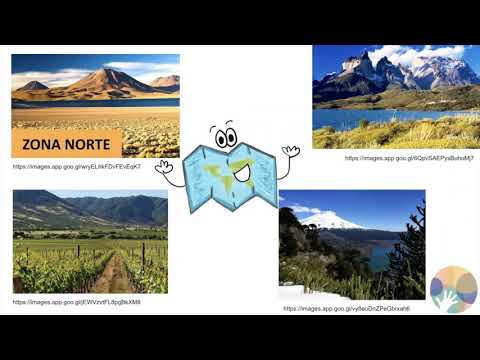 Zonas de Chile y sus paisajes - Historia, Geografía y Ciencias Sociales| 2° Básico