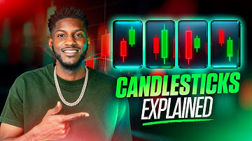 Trading Course Day 2: How To Trade Candlesticks Like a PRO‼️