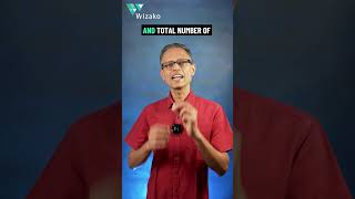 GMAT 101: How Many Questions Will You Actually Face? 🤔 | Quiz #7