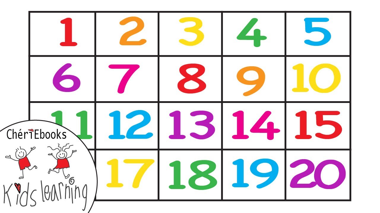 LEARN NUMBERS 1 to 20 Count & Write Numbers for Kids 