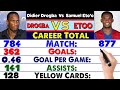 Didier Drogba Vs Samuel Eto'o  Career Compared ⚽ Match, Goals, Assist, Award, Cards, Trophies & More