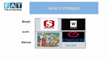 CIMA E3 - What is strategy?