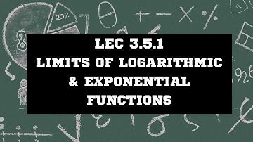Lec 3.5.1 Exponential & Logarithmic Functions: Limits and Definition