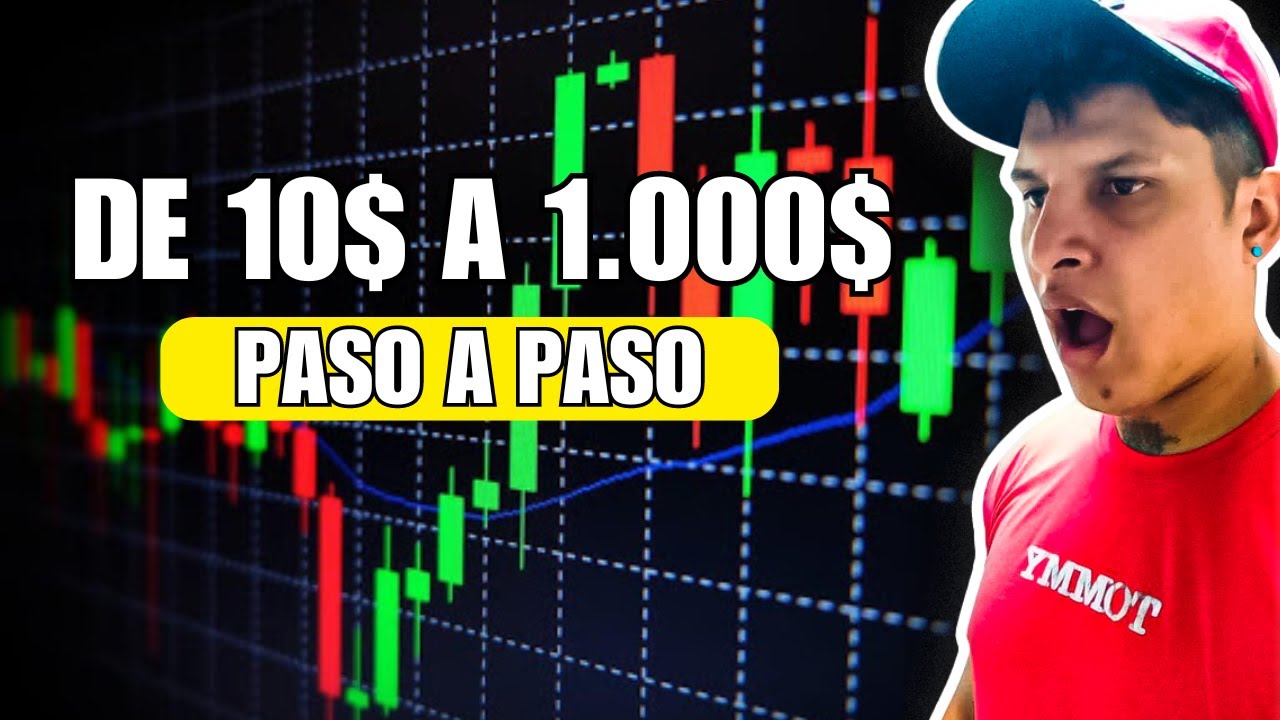 Como ganar Dinero en FOREX Desde 0 | Curso Gratis Trading - YouTube