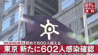 【12月10日】東京都で新たに過去最多６０２人の感染確認