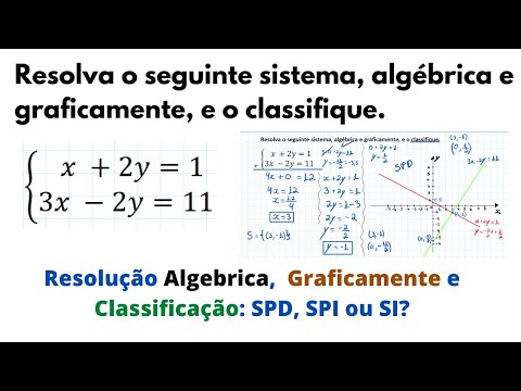 Vídeo: Como você resolve um sistema de equações lineares algebricamente?