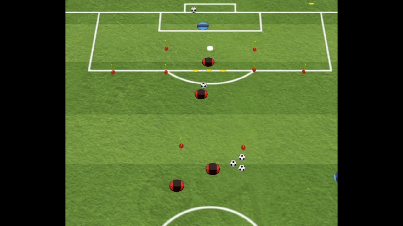 Lateral movement, midfield and forward link up session - YouTube