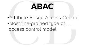 What is ABAC?