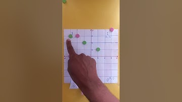 Math Game - Coordinate geometry - English