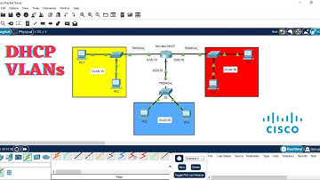9. Packet Tracer - DHCP Server en Router con VLANs
