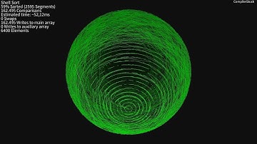 20+ Sorting Algorithms - Sphere Disparity Lines (3D)