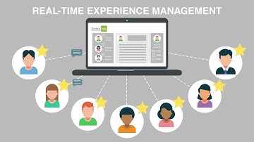 Capture in-the-moment feedback with The Loop Experience Platform