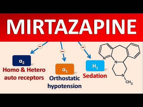 Mirtazapine - മെക്കാനിസം, പാർശ്വഫലങ്ങൾ, മുൻകരുതലുകളും ഉപയോഗങ്ങളും