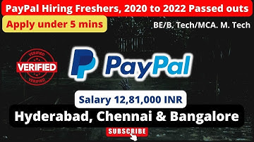 PayPal hiring Freshers | Any Graduate | 12 LPA Salary for Freshers | Any programming Language | Jobs