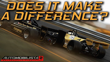 What Happens when you don