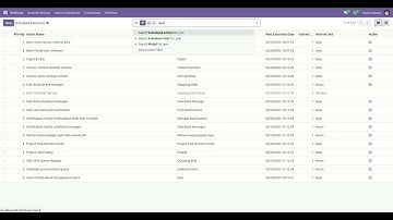 Overdue Task Email Notification Odoo V18