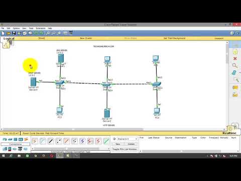 How to configure DNS, DHCP and HTTP servers along with switches in cisco packet