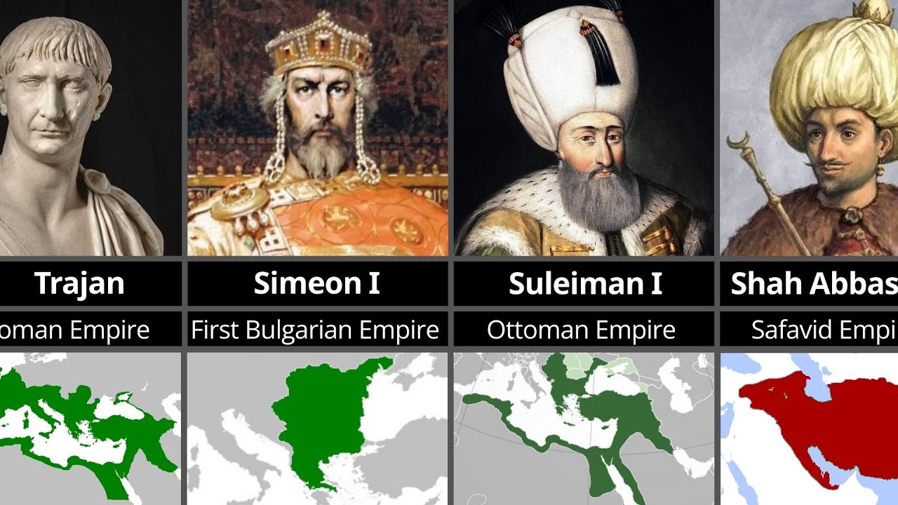 Strongest Ruler The Strongest Ruler from Every Great Empire in History | Ranked - YouTube