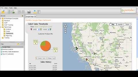 Pentaho Preconfigured Dashboard - Low Resolution