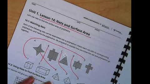 Nets and Surface Area (1.14)