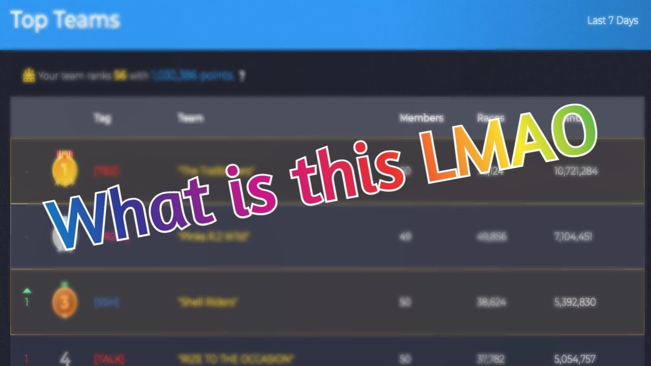 Looking at the LEADERBOARDS for the First Time in a MONTH!!!