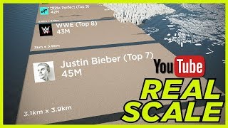 Youtube Subscribers In Real Scale May 2019