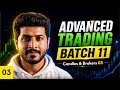How to use mt5 | Candle structure | Class 3 - 06 May 2026 | Naveed day trader 